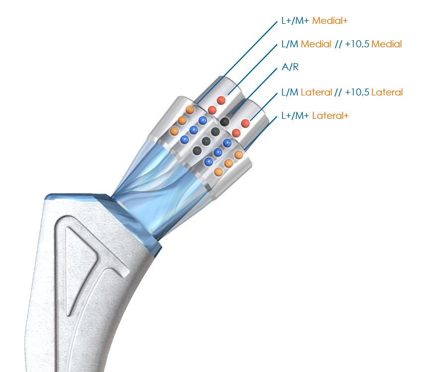 ACOR - modular - zementfrei®-4 ACOR - modular - zementfrei®-4