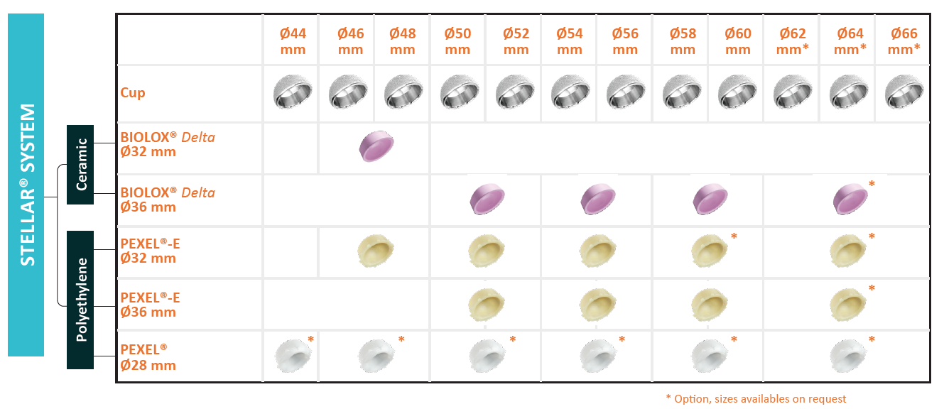 stellar_range