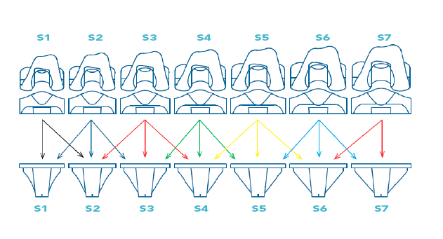 SCORE SIZES COMPATIBILITY 2